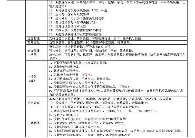 現貨學校小區(qū)機工廠訪客登記門衛(wèi)管理15.6寸雙屏訪客機終端一體機