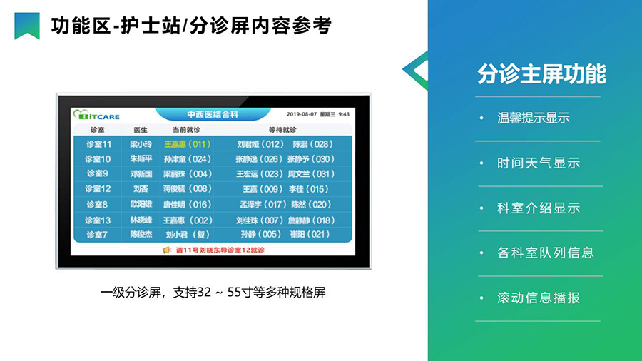 智慧醫療導引分診系統& 信息發布系統