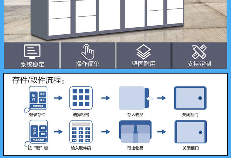 物聯智能電子柜遠程控制RJ45網口24路鎖控板RS485級聯軟件APP小程序開發