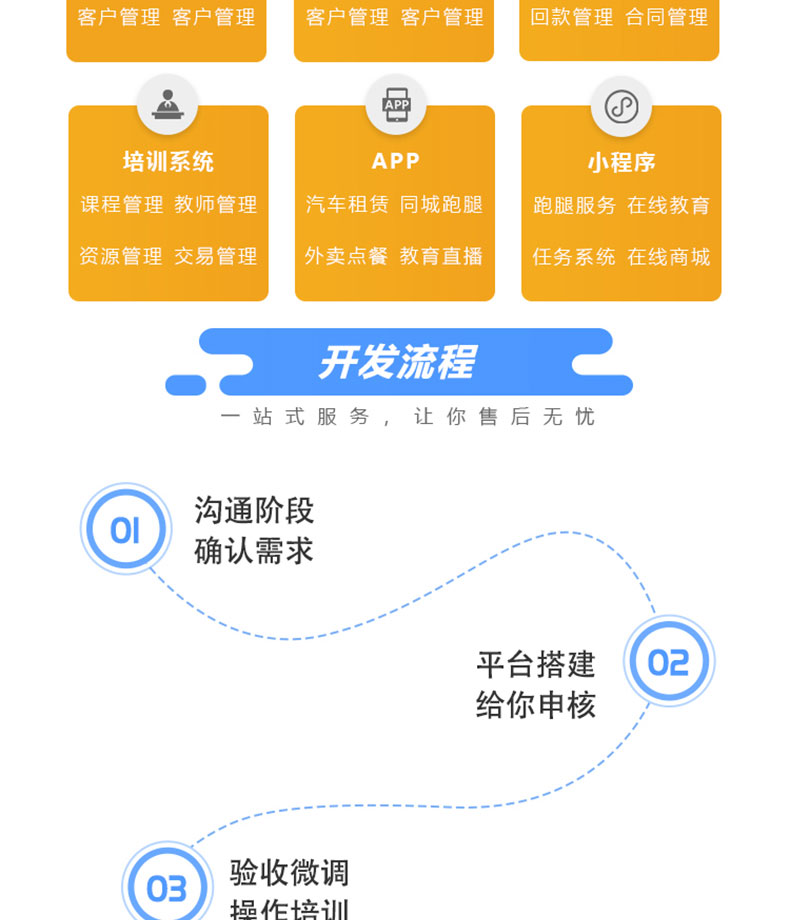 工廠企業物流園區校園后臺管理系統EPR應用軟件APP小程序定制開發