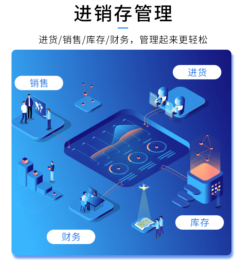 物流企業(yè)工廠服裝商場(chǎng)店鋪進(jìn)貨銷售單機(jī)網(wǎng)絡(luò)庫(kù)存管理系統(tǒng)軟件定制開發(fā)