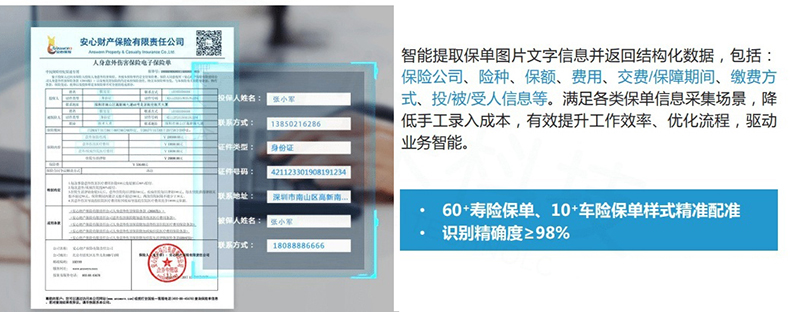 醫院銀行海關倉庫登記保險金融財稅單據表格信息OCR識別文字自動錄入排版定制開發